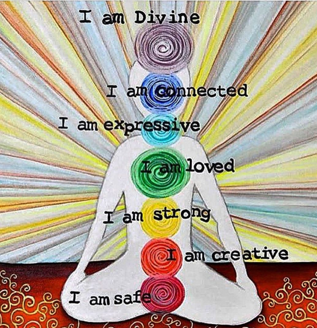 What is a Mantra?