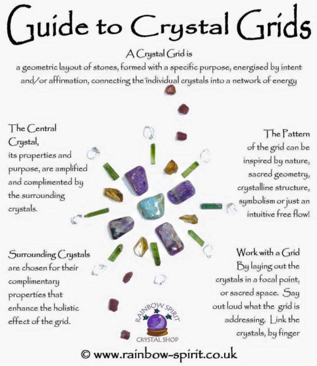 Crystal Grids for Everyone